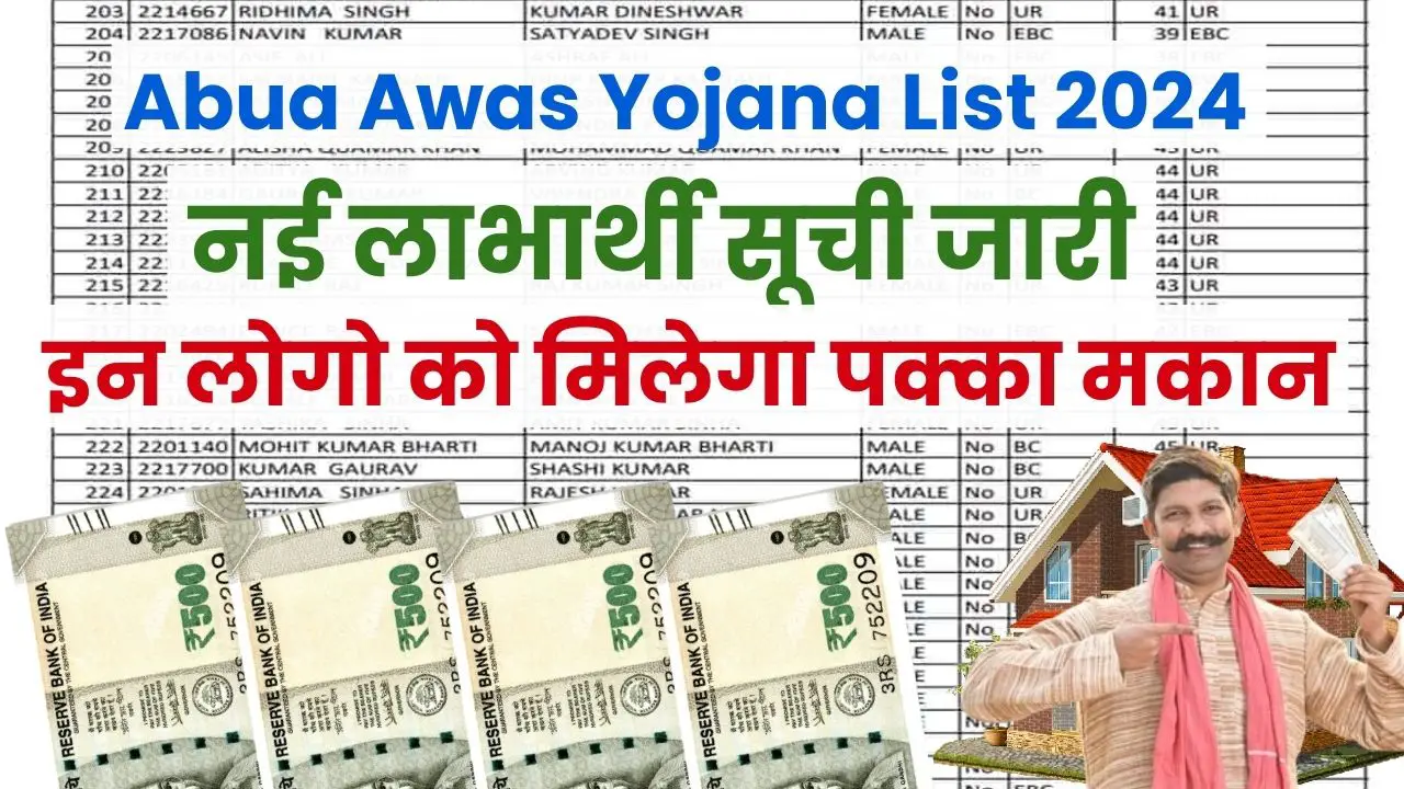 Abua Awas Yojana List